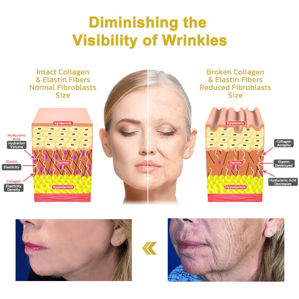  Advanced Firming & Wrinkle-Reducing Cream: Restore Skin Elasticity
