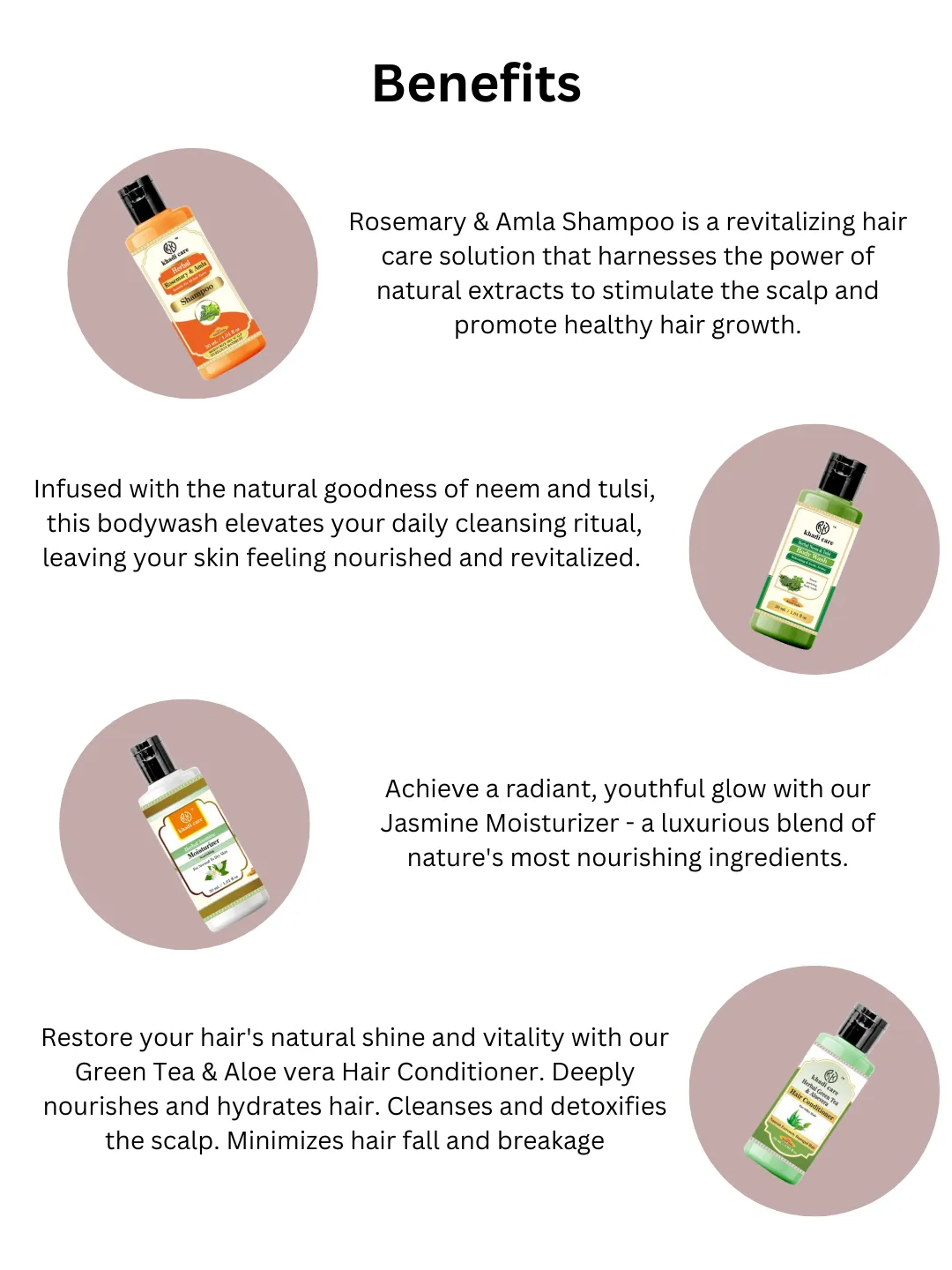 Khadi Care Travel Kit
