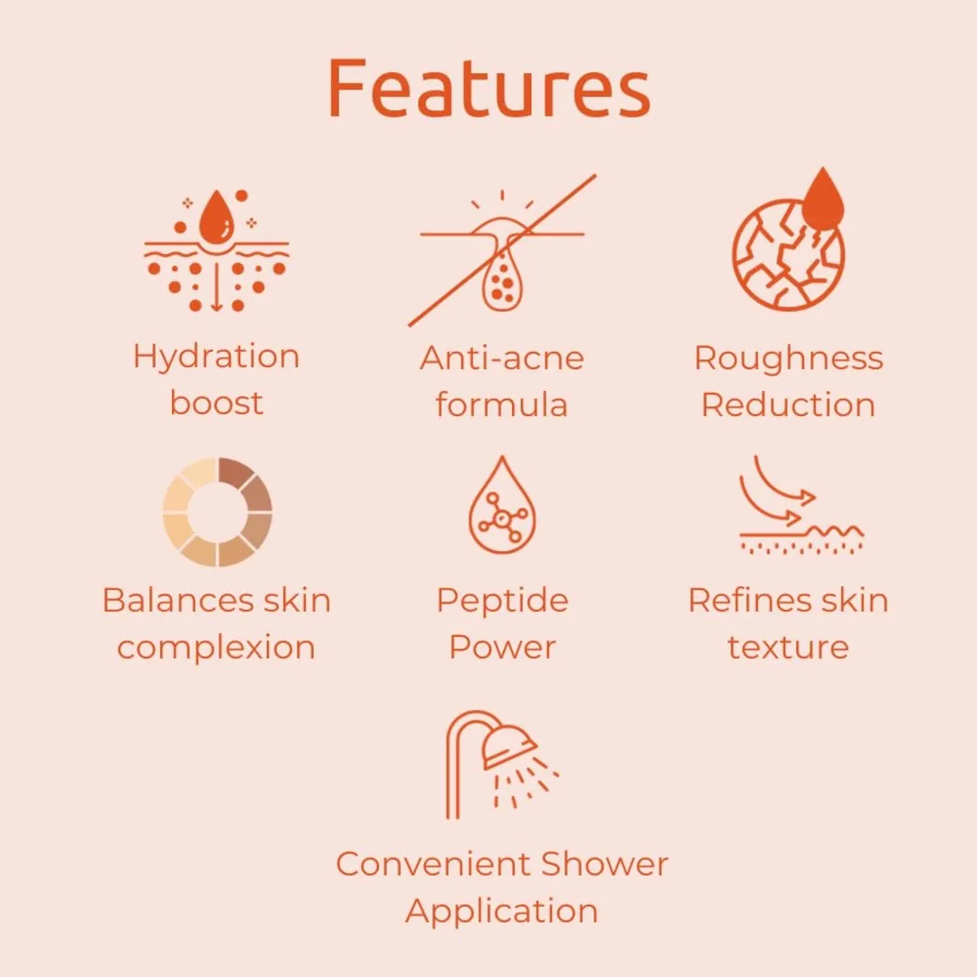 Skinvest Smoothie In-Shower Body Conditioner 150ml   Bye Bye Bumps Exfoliating Mist 50ml, Reduces body acne, long lasting hydration In 1 use, Repairs Skin Bumps & Uneven Texture, For Men & Women